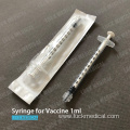 Disposable Syringe Without Needle 1ml